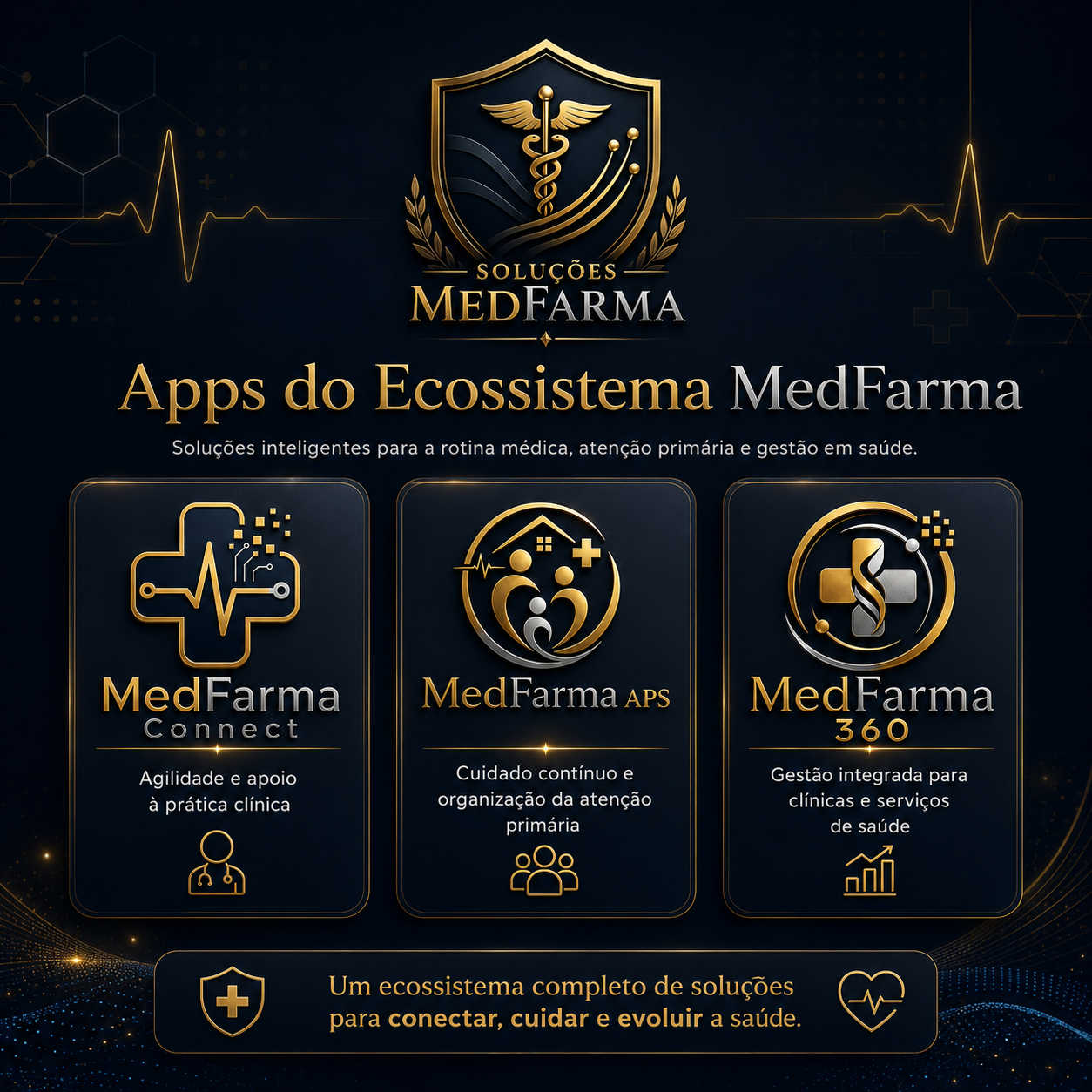 Ecossistema MedFarma — Soluções integradas para atendimento, gestão e atenção primária